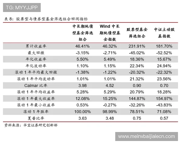 提升百家乐龙虎斗胜率的实用攻略全面分析不同下注策略的优劣